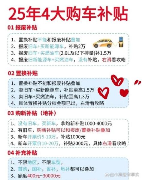 汽车广告投放回暖了吗_预算怎么分配最划算