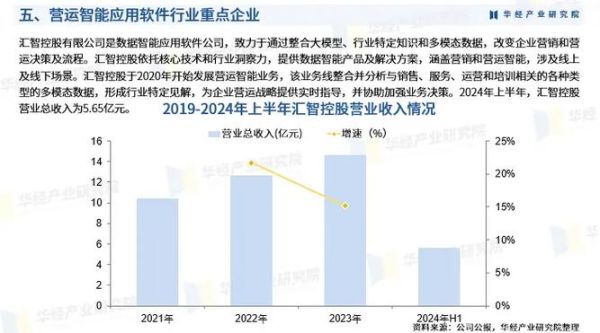 软件行业前景如何_软件行业未来发展趋势