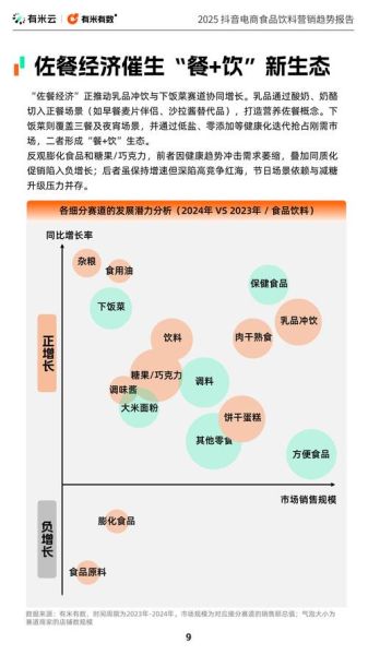 产品设计前景怎么样_产品设计未来发展趋势