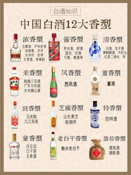 白酒品牌怎么选_酱香型白酒哪个好喝