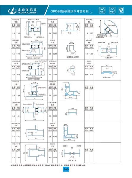 铝材价格怎么算_铝型材规格有哪些