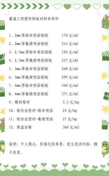 铝材价格怎么算_铝型材规格有哪些