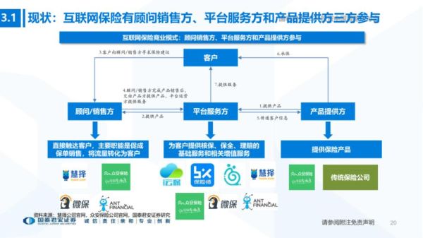 日本互联网金融监管政策_如何申请牌照