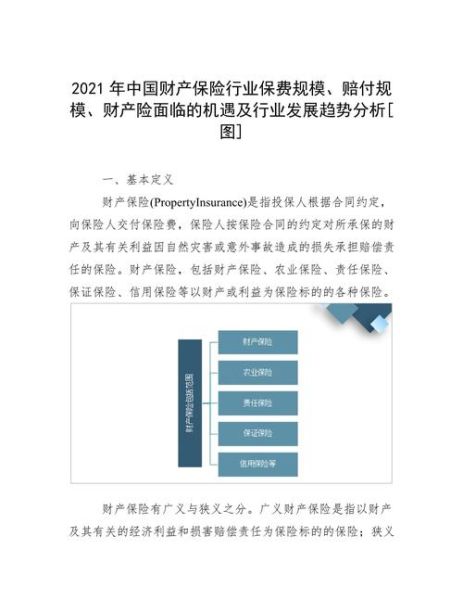 保险行业宏观环境分析_保险市场未来趋势如何