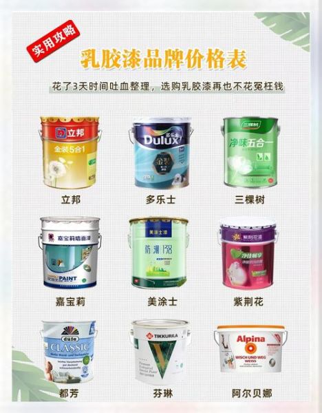 油漆品牌怎么选_环保油漆哪个好