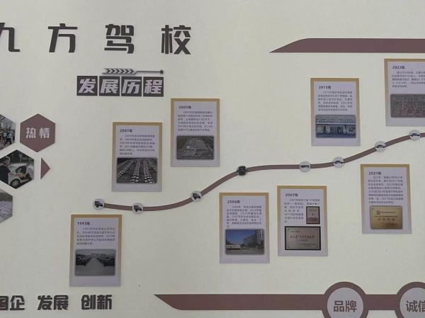 2017驾校发展前景_现在学车还赚钱吗