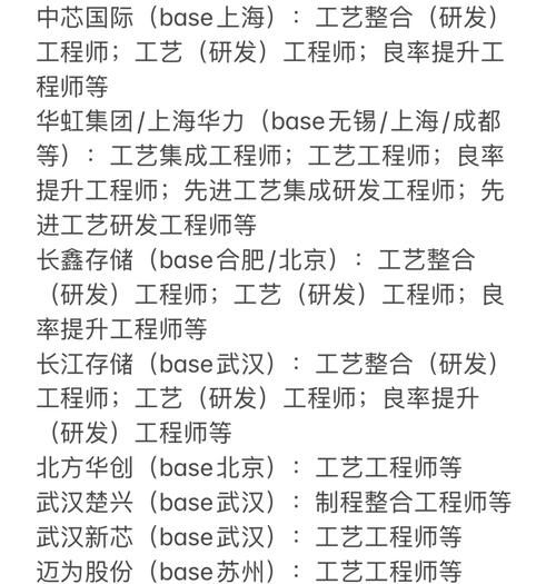 半导体材料就业前景怎么样_半导体材料专业就业方向