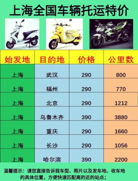 电动三轮能跑多远_电动三轮多少钱一辆