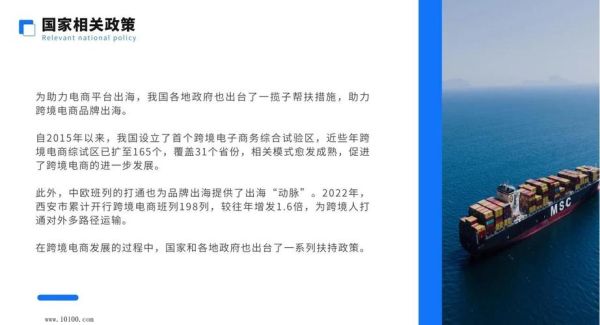 跨境电商还能赚钱吗_2024年电商创业风口在哪