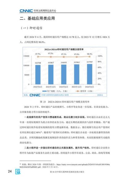 2020年互联网调查报告_网民行为变化有哪些