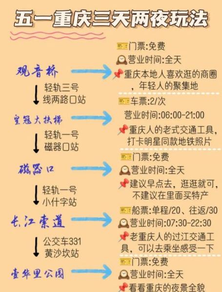 重庆交通卡怎么办理_重庆地铁几点停运