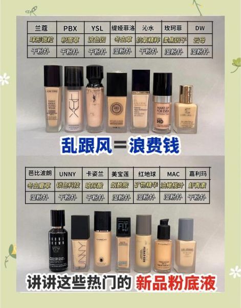 美妆电商如何选品_2024美妆电商选品趋势