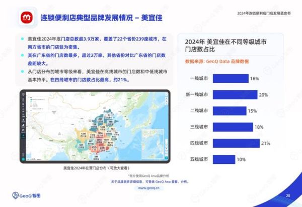 连锁零售门店如何提升客流量_连锁零售行业未来发展趋势