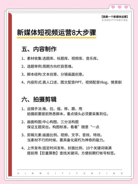 新媒体运营怎么做_短视频如何变现