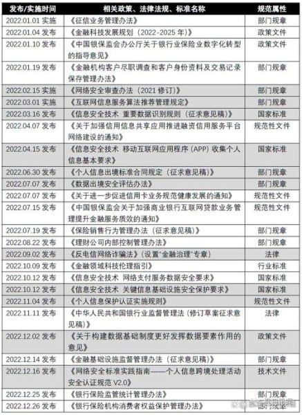 中国城市互联网金融网_如何查询合规平台