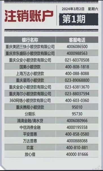 网贷可靠吗_如何选择正规平台