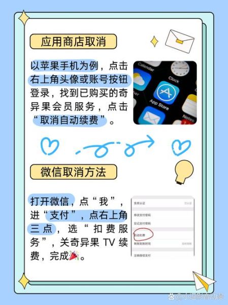互联网电视订阅哪个平台好_如何取消自动续费