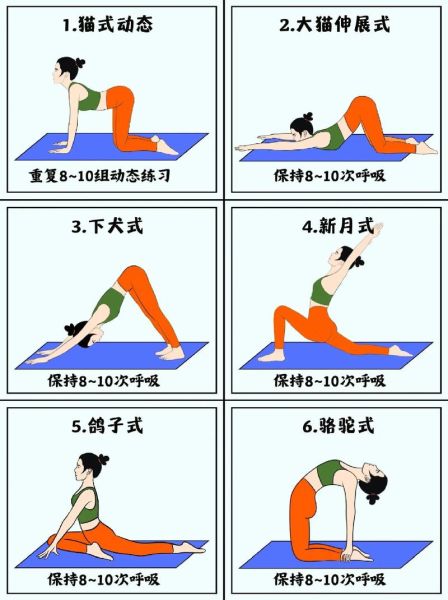 瑜伽初学者练多久有效果_瑜伽入门每天练多久