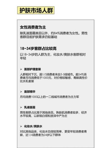 美容行业市场分析_2024年美容行业前景如何