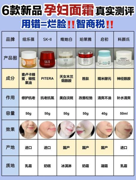 敏感肌用什么护肤品_孕妇可以用的化妆品推荐