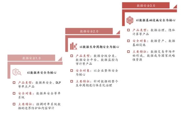 数字经济产业前景如何_2024年值得入局的细分赛道