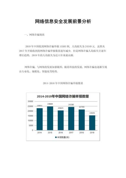 信息安全行业前景如何_信息安全行业市场分析