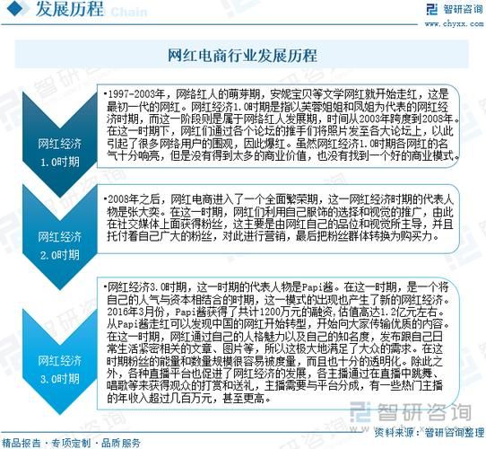 中国电商前景怎么样_未来五年还能赚钱吗
