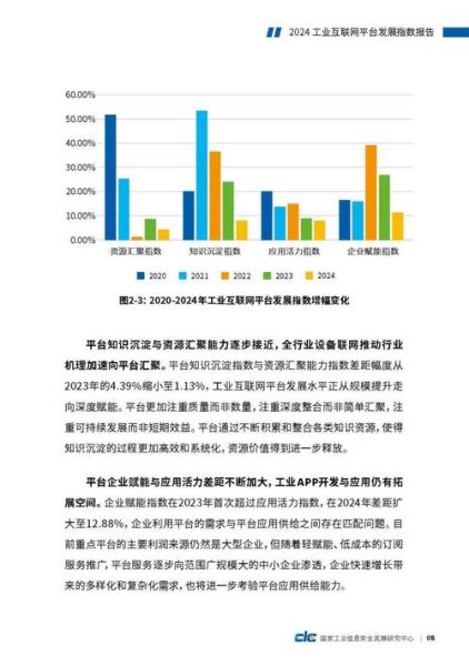 工业互联网未来趋势_各国政策对比