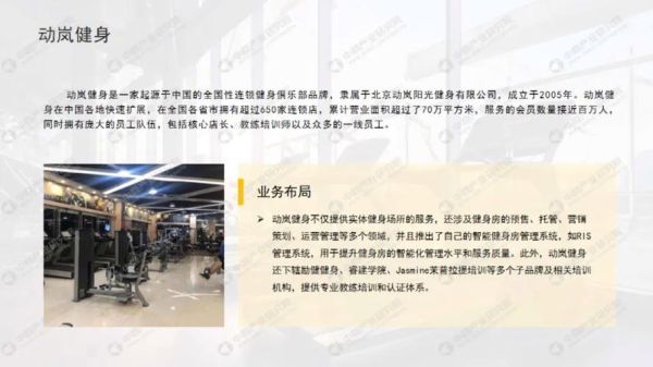 健身行业前景怎么样_2024年还能入场吗