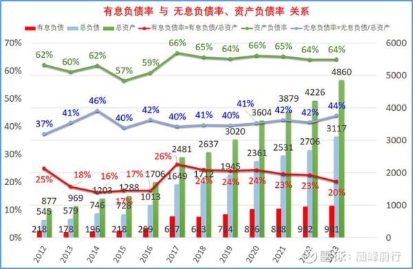 美的集团行业分析_美的集团未来发展方向