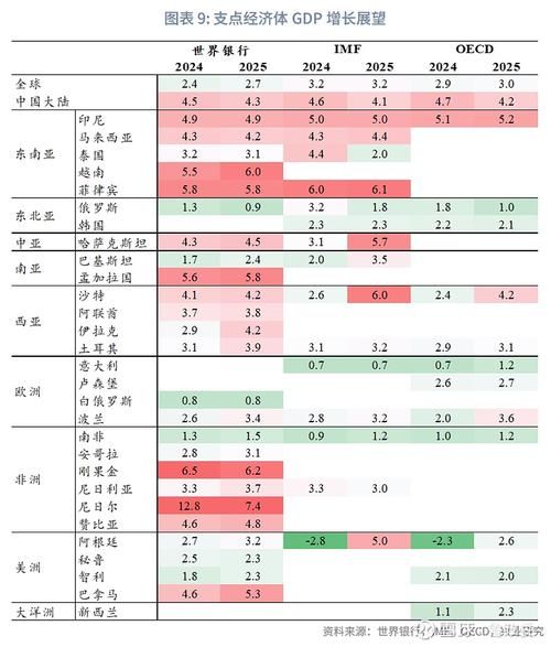外汇行业前景怎么样_2024年还能入场吗