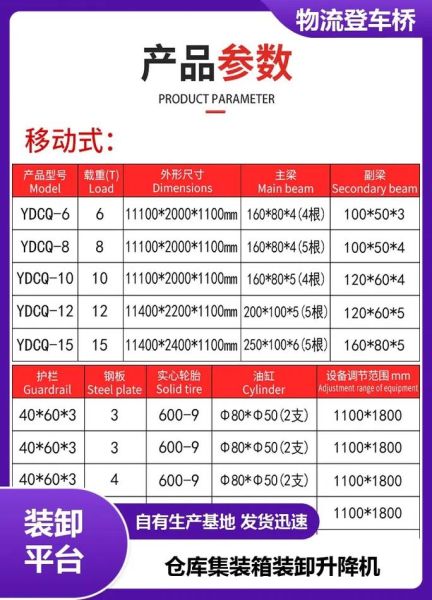 集装箱运输成本如何计算_集装箱运输价格影响因素