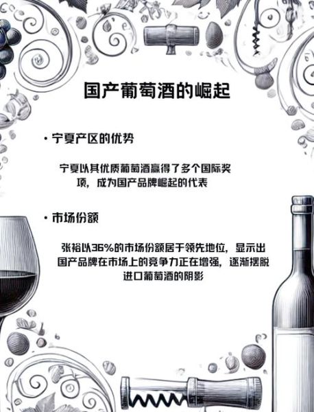 红酒市场前景怎么样_2024年值得投资吗