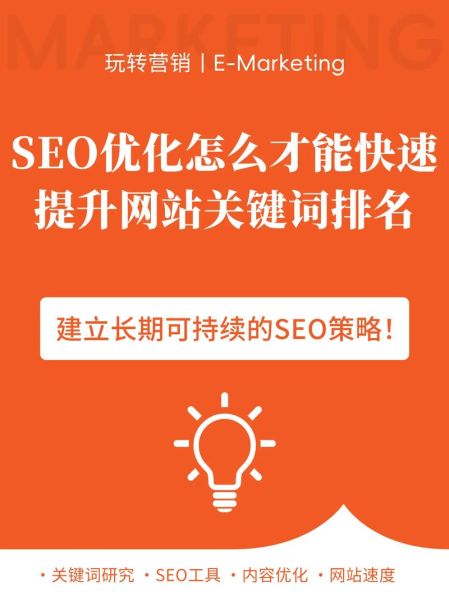 网站SEO优化怎么做_2024年SEO前景如何