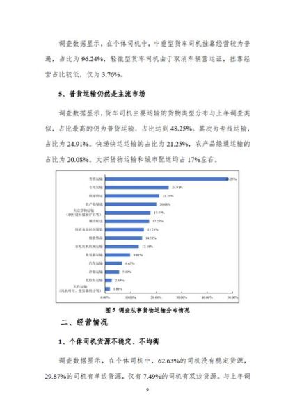 卡车行业前景如何_2024年卡车司机收入趋势