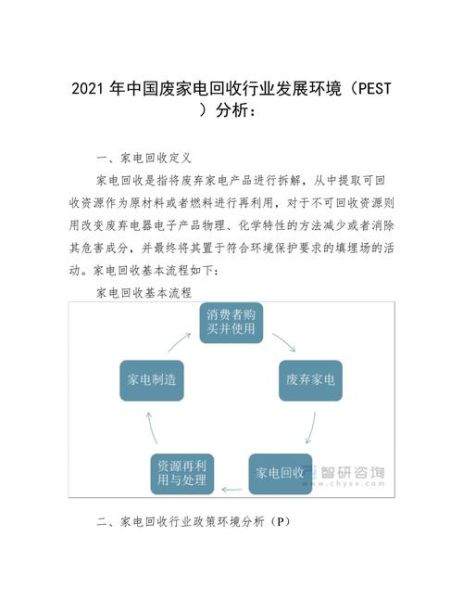 家电行业pest分析_家电行业pest分析怎么做