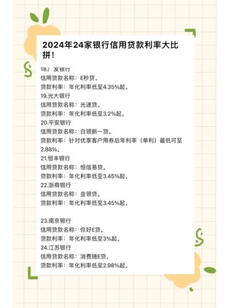 互联网金融平台怎么选_网贷利率怎么算