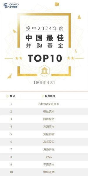 互联网金融投资可靠吗_2024年最新平台排行榜