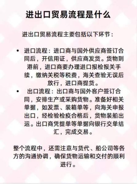 进出口贸易流程_如何通过互联网获客