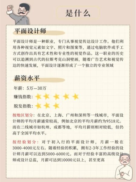 平面设计师就业前景怎么样_平面设计师需要掌握哪些技能