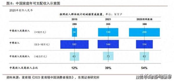 2015年超市行业现状_超市如何转型