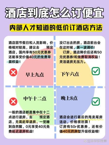 酒店预订哪个平台便宜_如何订到低价酒店