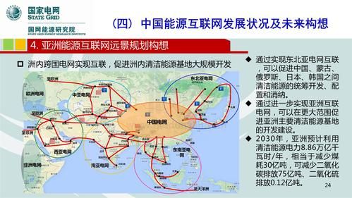 全球能源互联网是什么_如何影响未来电力格局