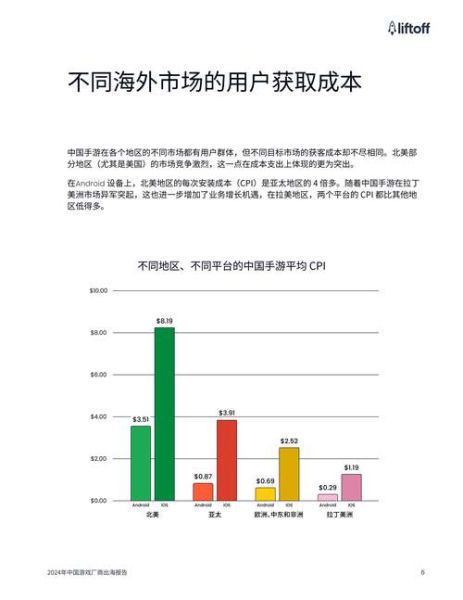 手机游戏行业前景如何_2024手游市场趋势
