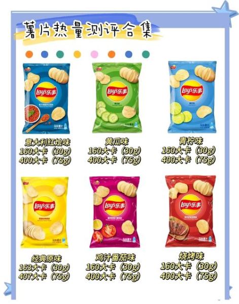 薯片哪个牌子好吃_薯片行业现状分析