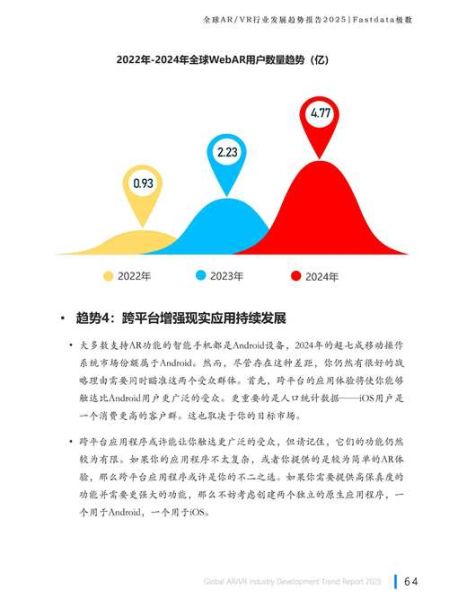 vr行业竞争格局_如何突围