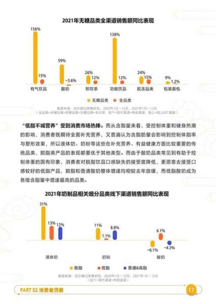 互联网如何推动食品行业发展_食品电商未来趋势