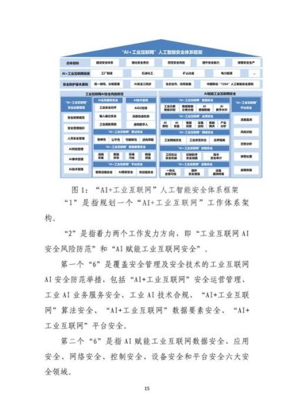 工业互联网策略_如何落地实施