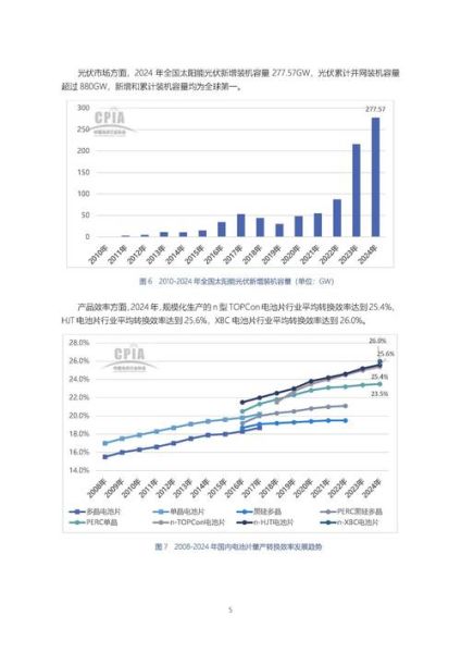 新能源产业链投资机会_新能源行业未来发展趋势