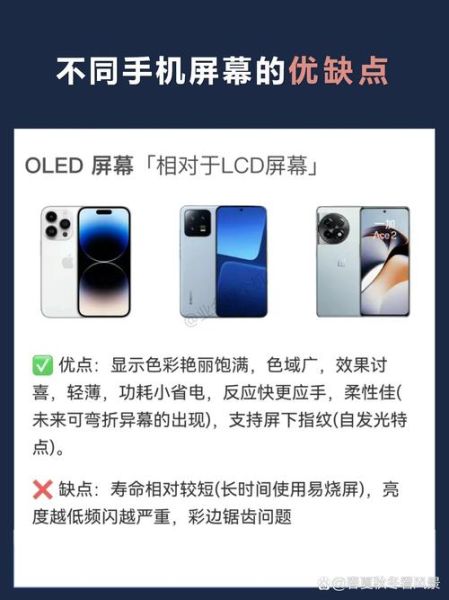 oled发展前景_oled能否取代lcd